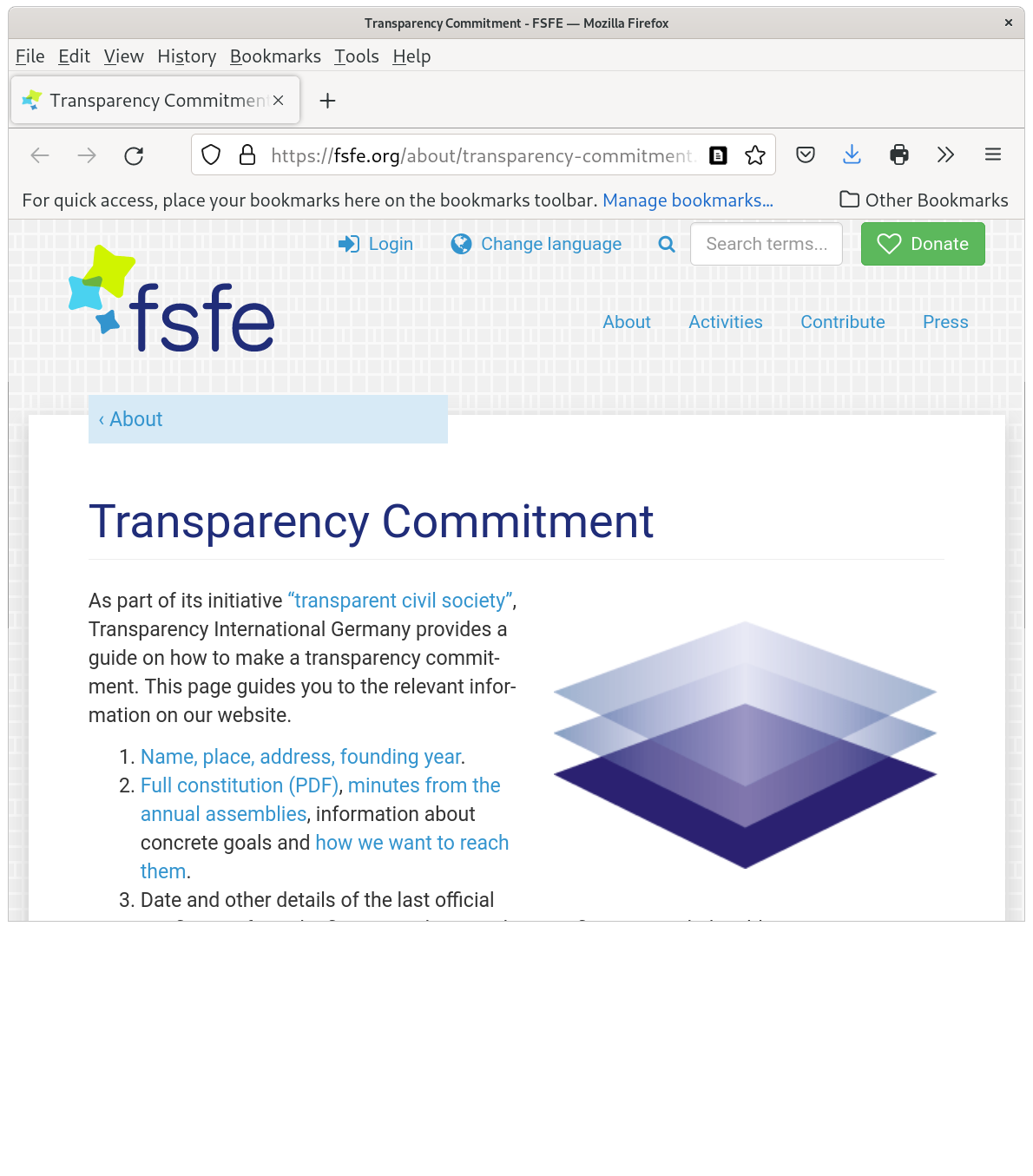 FSFE Transparency commitment, hypocrisy