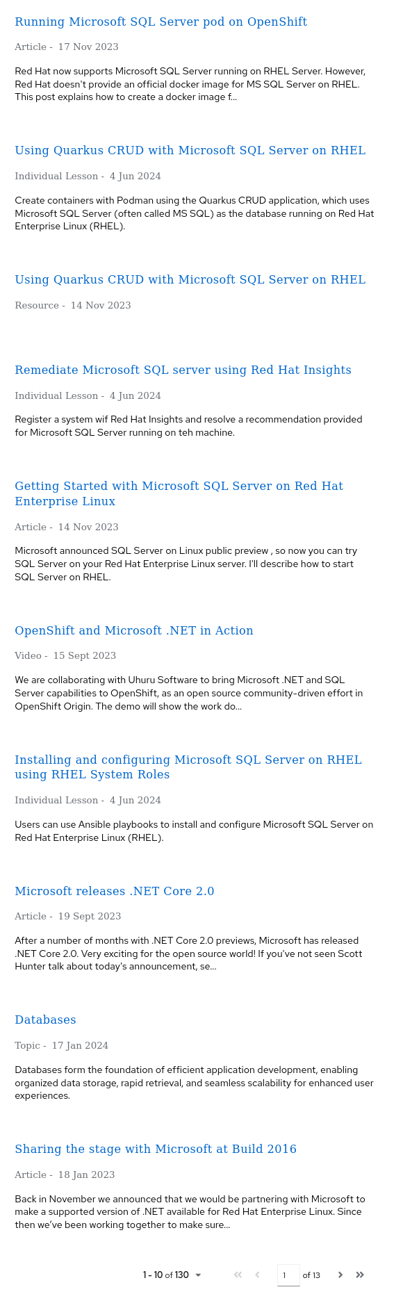  Running Microsoft SQL Server pod on OpenShift 