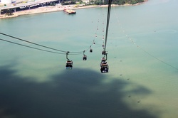 Cable Cars Ride