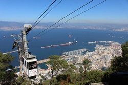 Gibraltar Cable Car