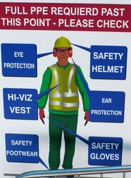 Construction Site Safety First Check