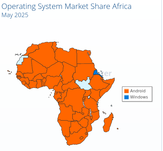 Operating System Market Share Africa