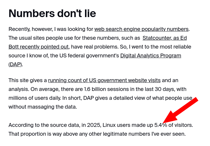 Numbers don't lie
