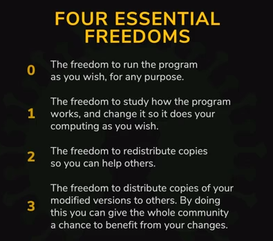 Who is Richard Stallman: 4 freedoms
