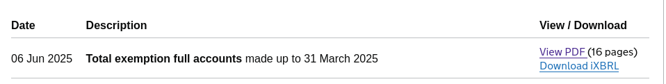 Total exemption full accounts made up to 31 March 2025