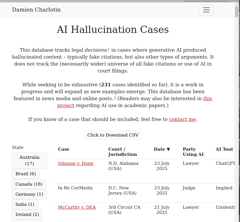 AI Hallucination Cases