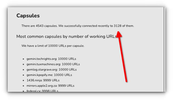 There are 4543 capsules. We successfully connected recently to 3128 of them.
