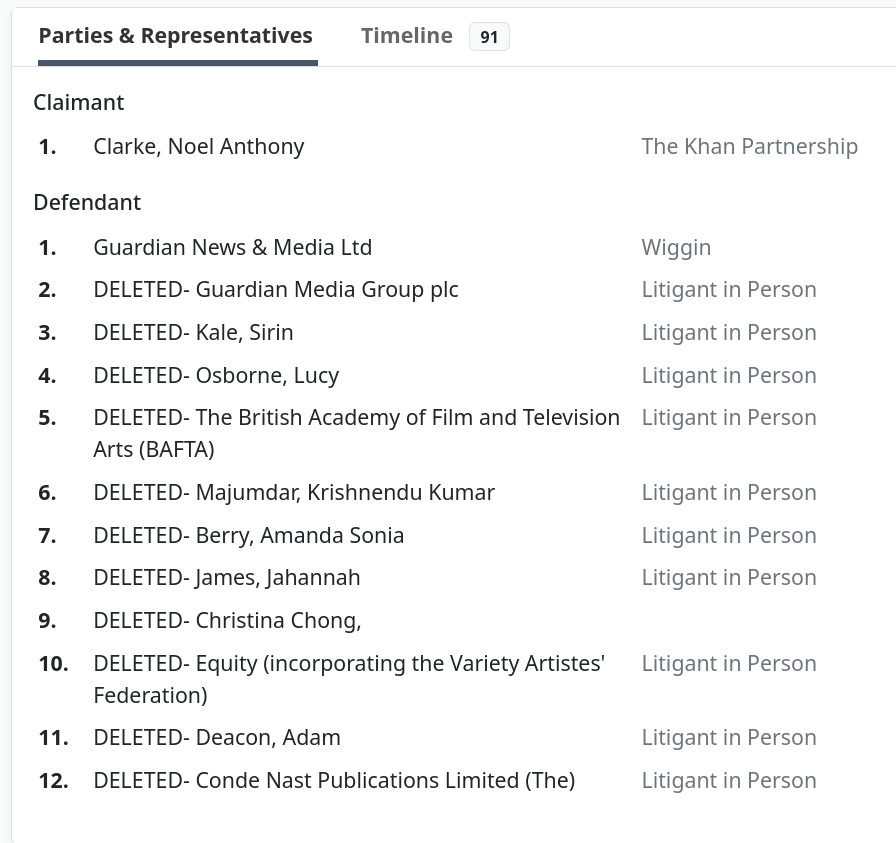 Part 7 Claim - Defamation - libel and slander