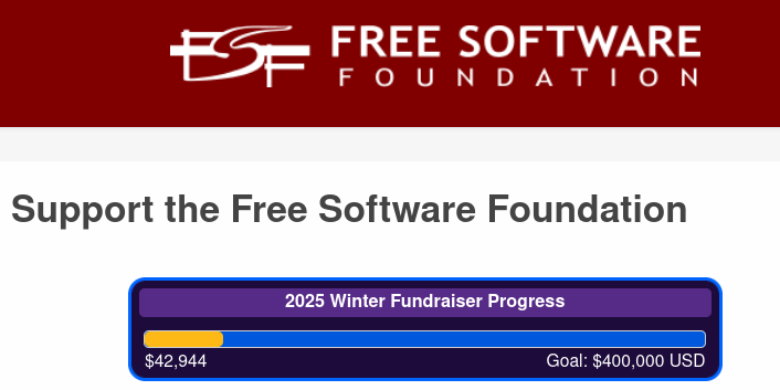 Support the Free Software Foundation