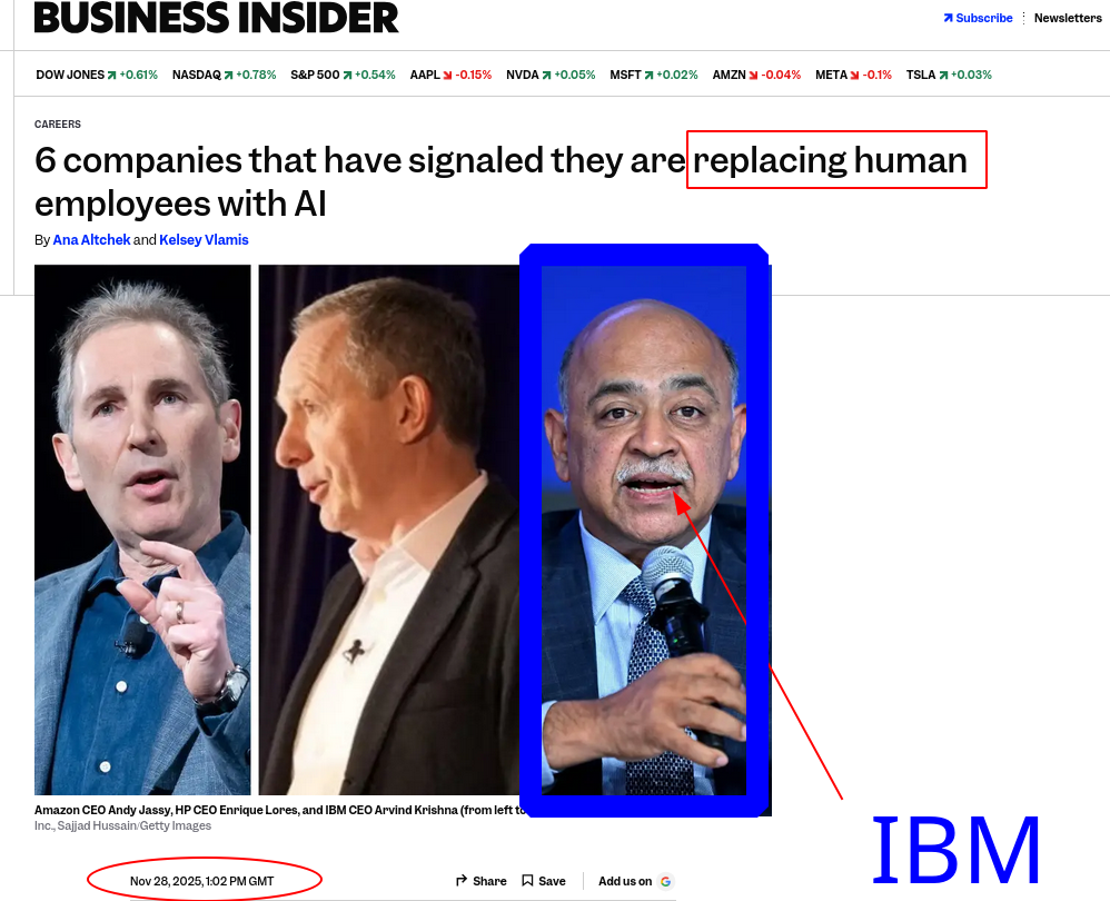 6 companies that have signaled they are replacing human employees with AI