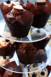 Different types of Muffins