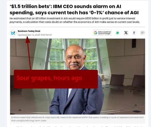 Sour grapes, hours ago: β$1.5 trillion betsβ: IBM CEO sounds alarm on AI spending, says current tech has β0-1%β chance of AGI