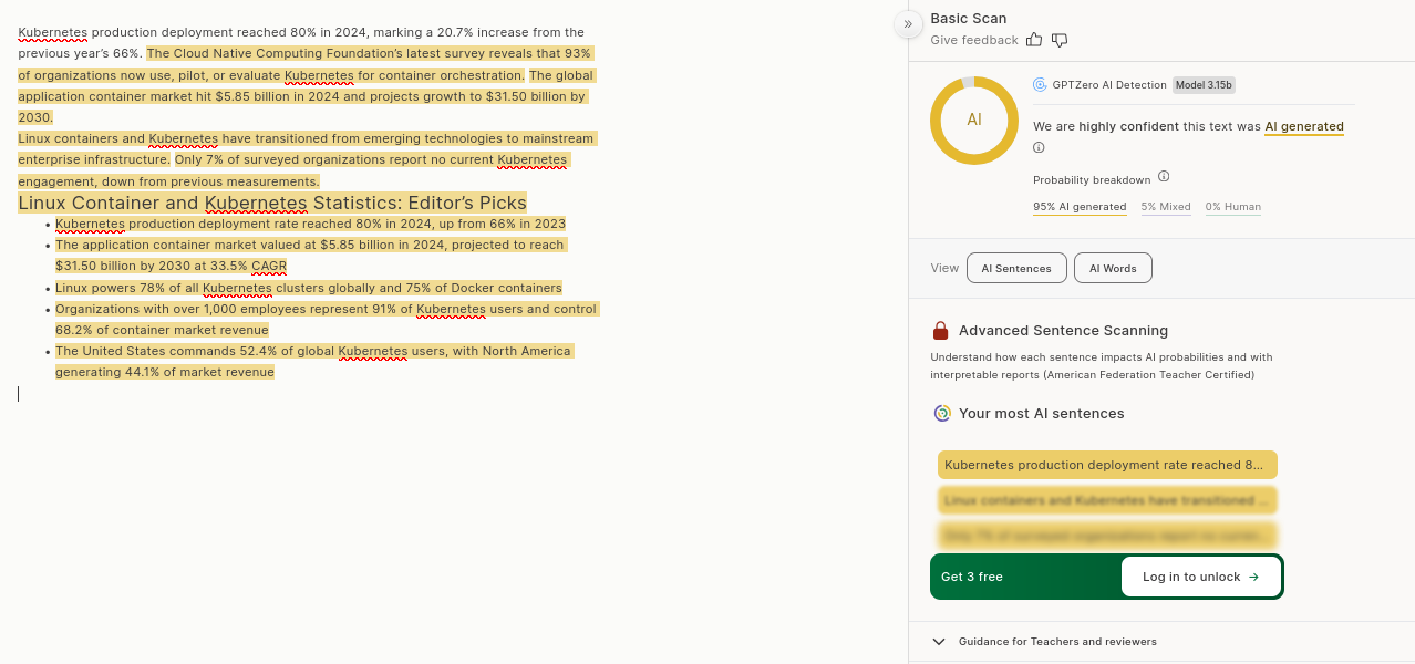 Kubernetes production deployment reached 80% in 2024, marking a 20.7% increase from the previous year’s 66%.