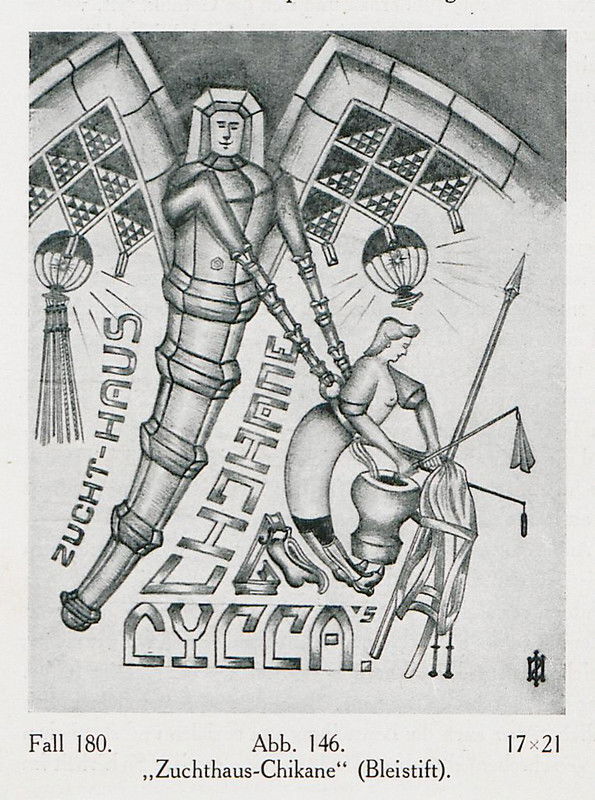 Artistry of the Mentally Ill (1922)