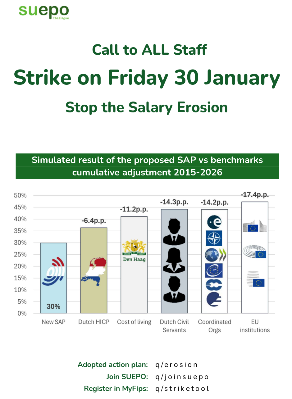 Strike on Friday 30 January