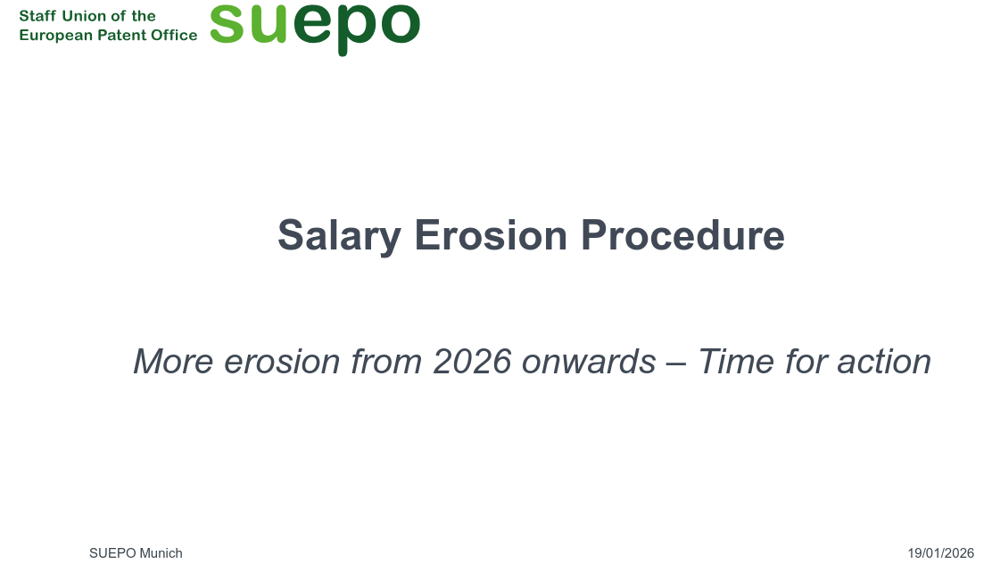 Salary Erosion Procedure