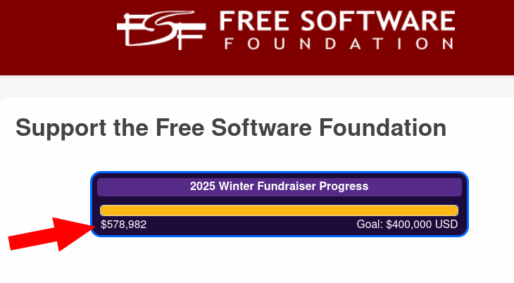 Support the Free Software Foundation