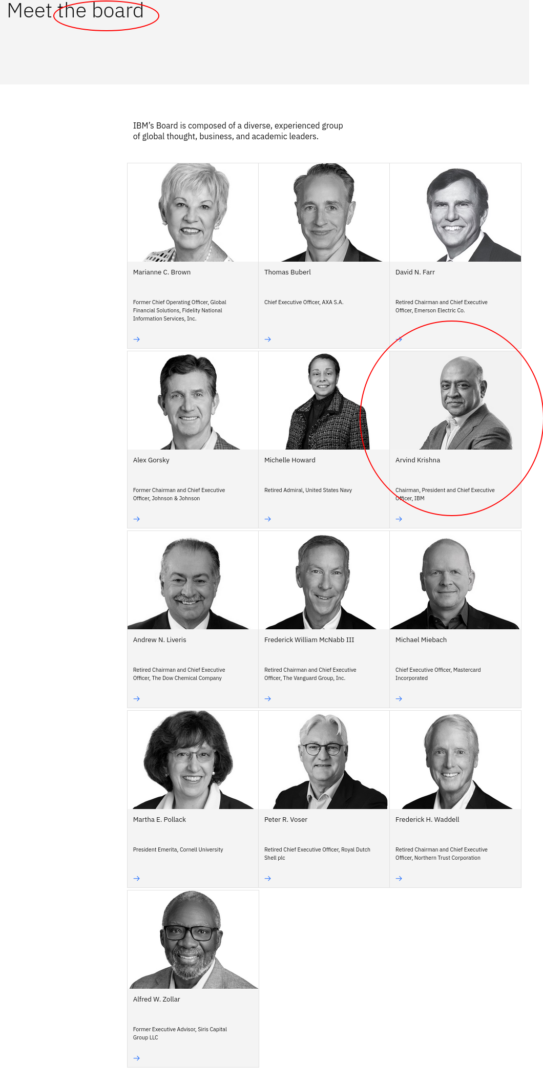Board of Directors at IBM