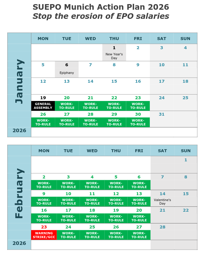 SUEPO Munich Action Plan 2026