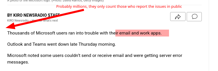 Thousands of Microsoft users ran into trouble with their email and work apps. (Probably millions, they only count those who report the issues in public)