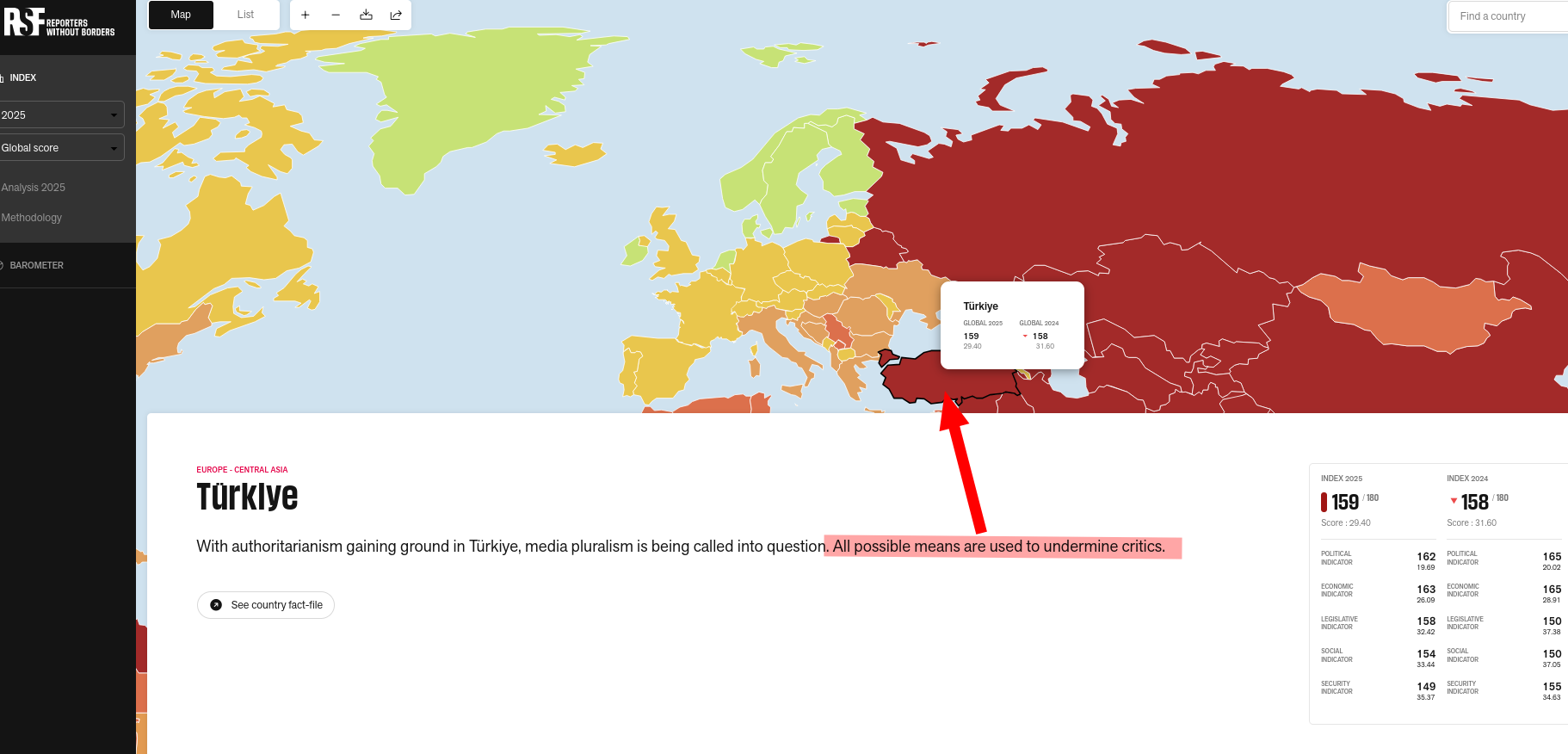 With authoritarianism gaining ground in Türkiye, media pluralism is being called into question. All possible means are used to undermine critics.