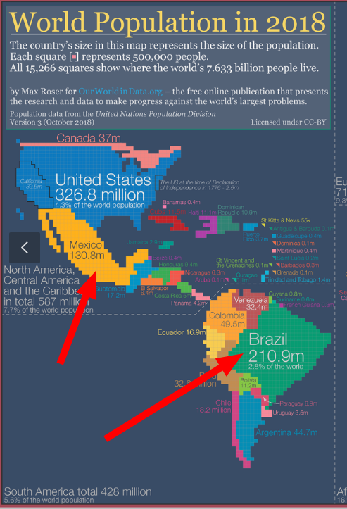 Cartogram showing the distribution of the world population, each square represents half a million people.