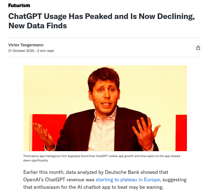ChatGPT Usage Has Peaked and Is Now Declining, New Data Finds
