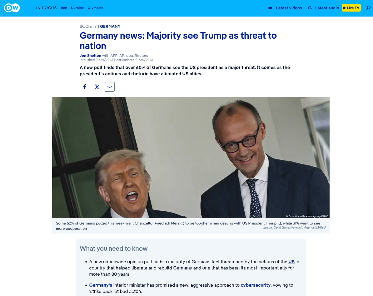 Germany news: Majority see Trump as threat to nation