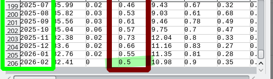 Mozilla Firefox, Afghanistan