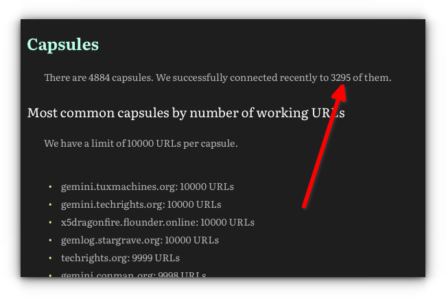 There are 4884 capsules. We successfully connected recently to 3295 of them.