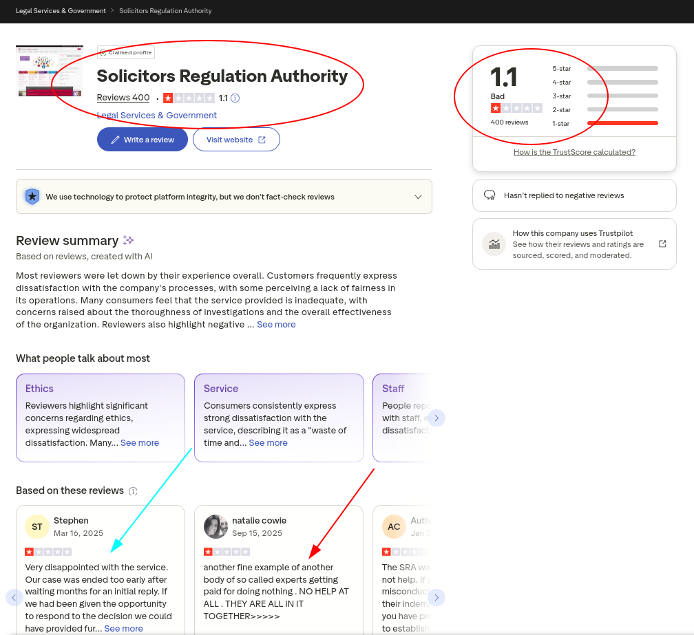 Solicitors Regulation Authority