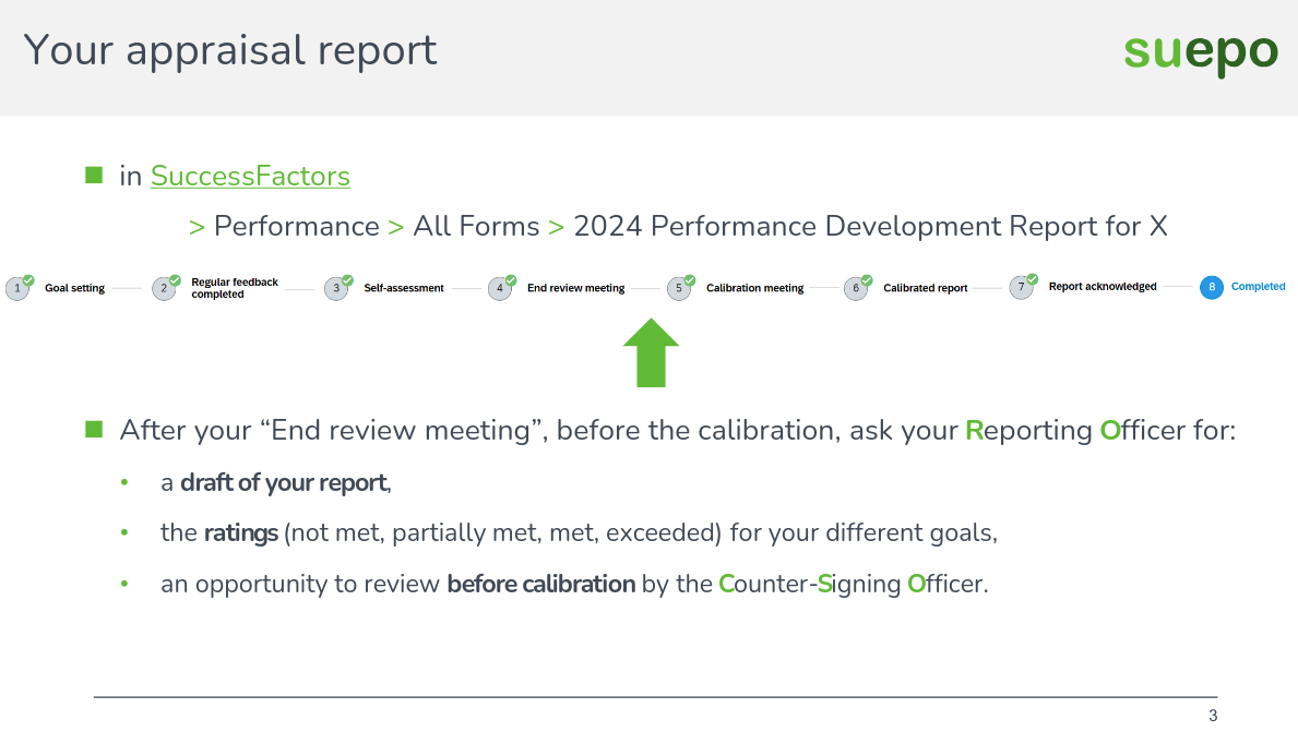 An opportunity to review before calibration by the Counter-Signing Officer