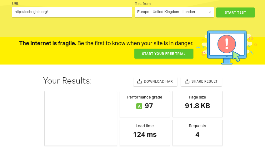 Pingdom Website Speed Test