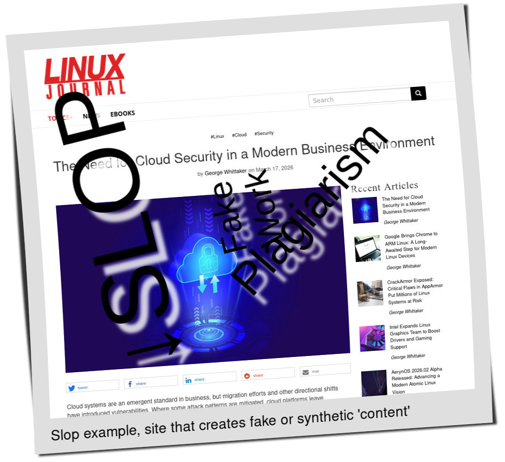 Slop or fake: The Need for Cloud Security in a Modern Business Environment