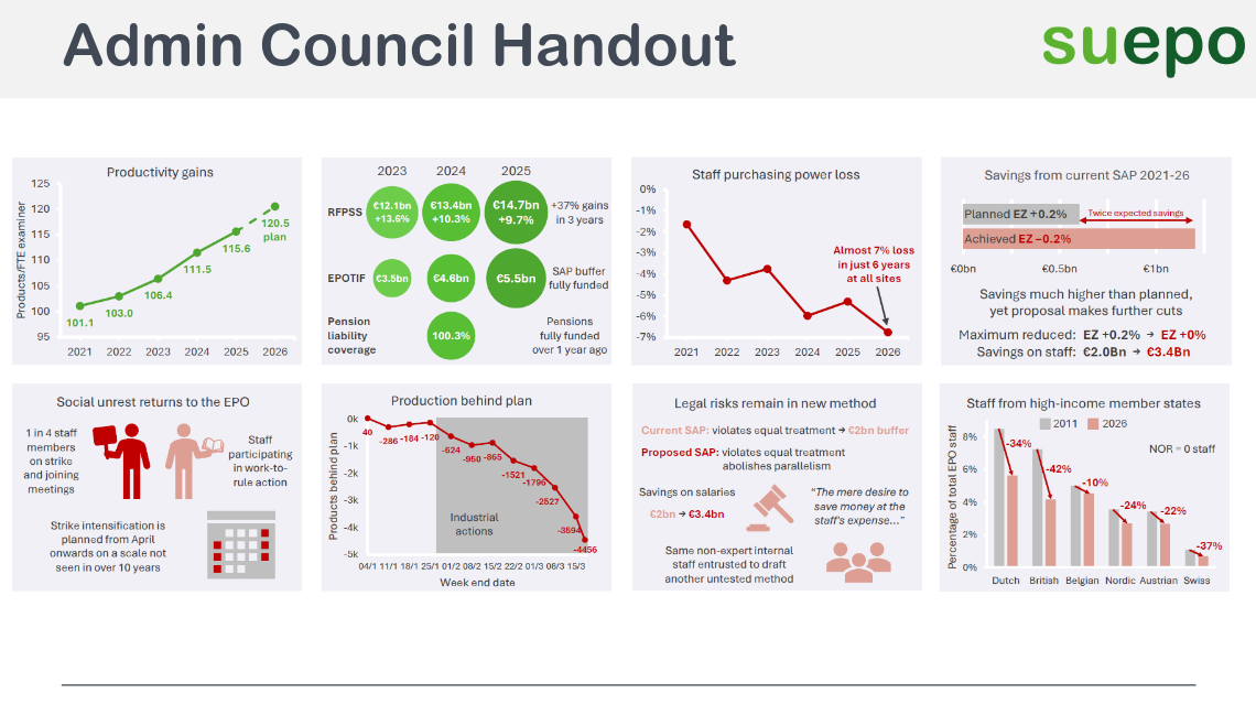 Admin Council Handout