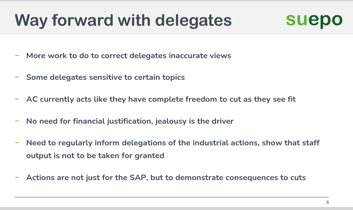 More work to do to correct delegates inaccurate views