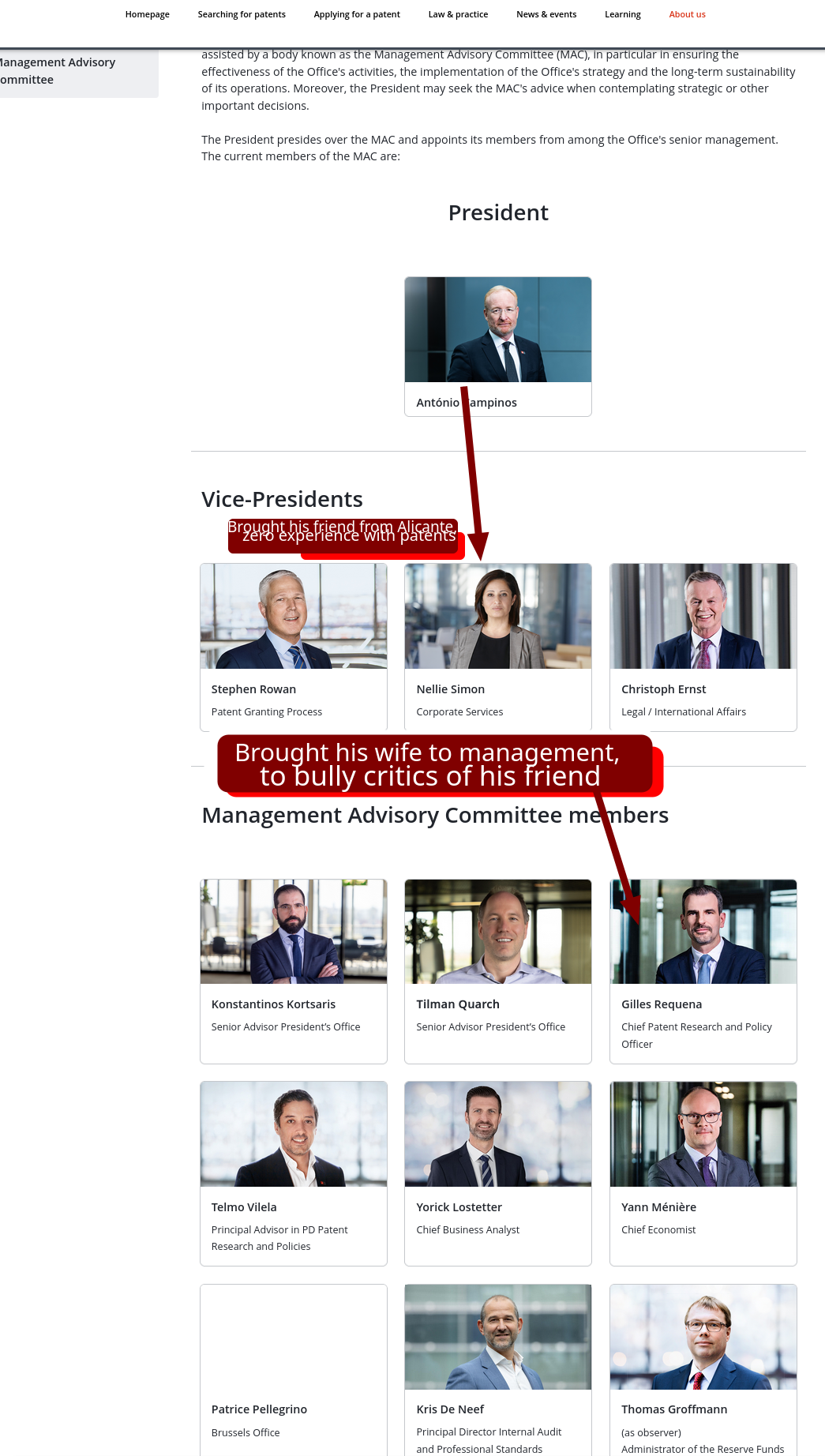 Management Advisory Committee; Brought his friend from Alicante, zero experience with patents; Brought his wife to management, to bully critics of his friend