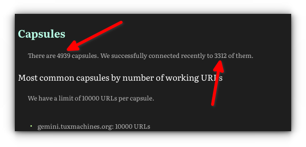 There are 4939 capsules. We successfully connected recently to 3312 of them.