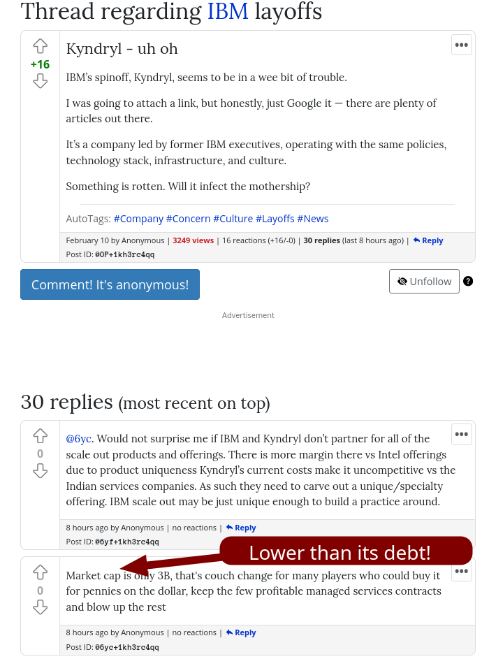 Lower than its debt! Market cap is only 3B, that's couch change for many players who could buy it for pennies on the dollar, keep the few profitable managed services contracts and blow up the rest