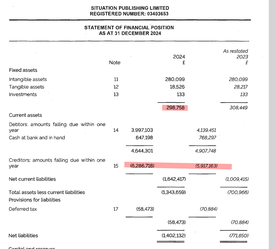 The Register MS document
