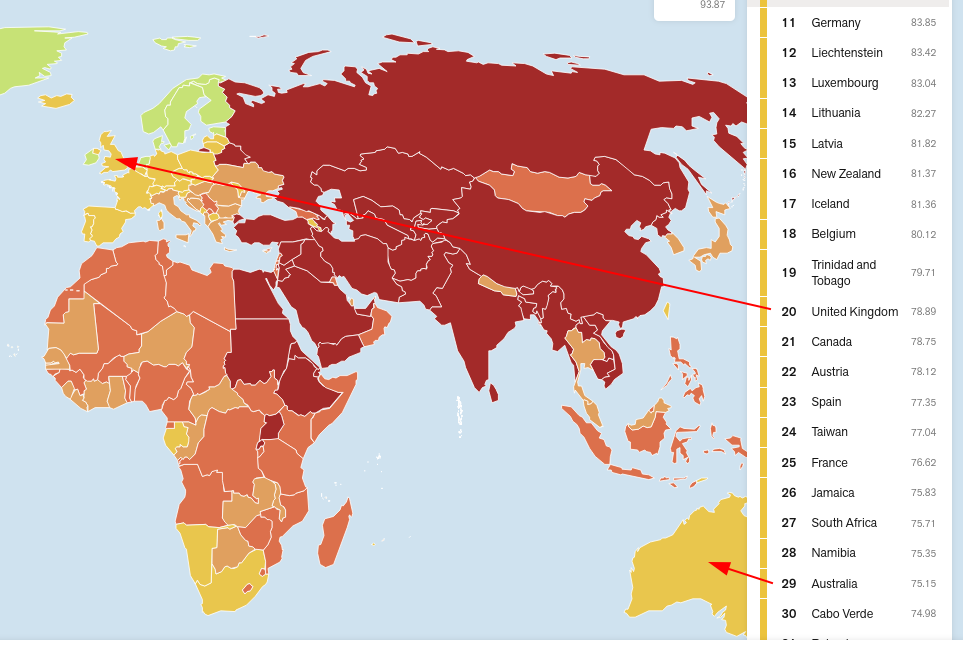 2025 Press Freedom Index