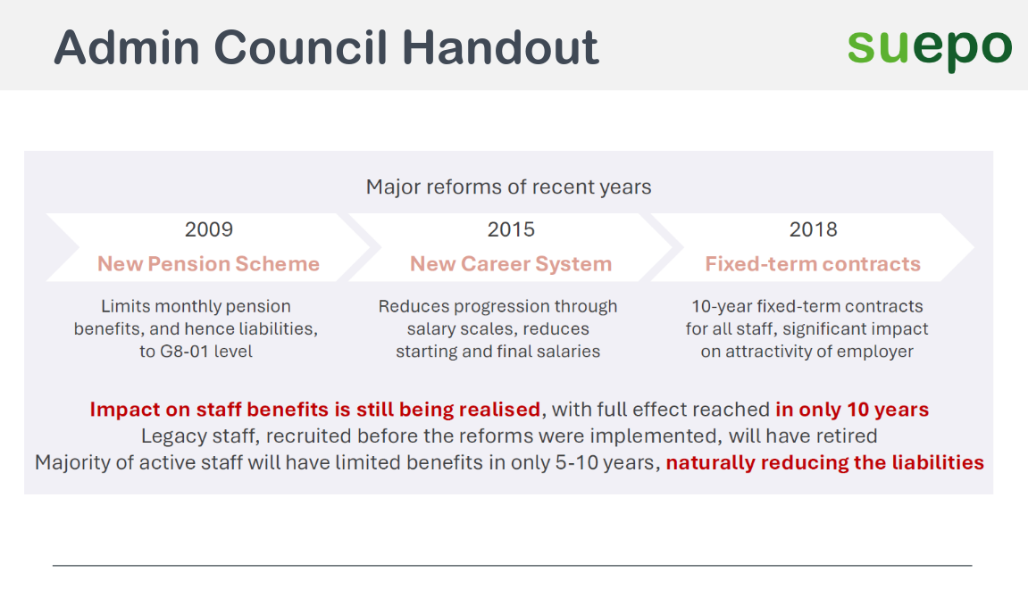 Admin Council Handout