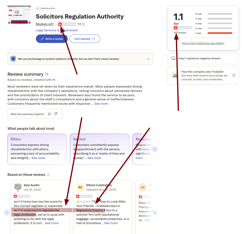 If you're a solicitor firm with reputational baggage, accessibility breaches, or a trail of procedural failures—don’t worry. The SRA has a playbook for that.