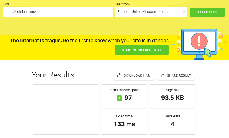 Pingdom Website Speed Test
