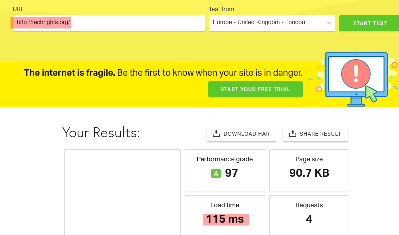 Pingdom Website Speed Test