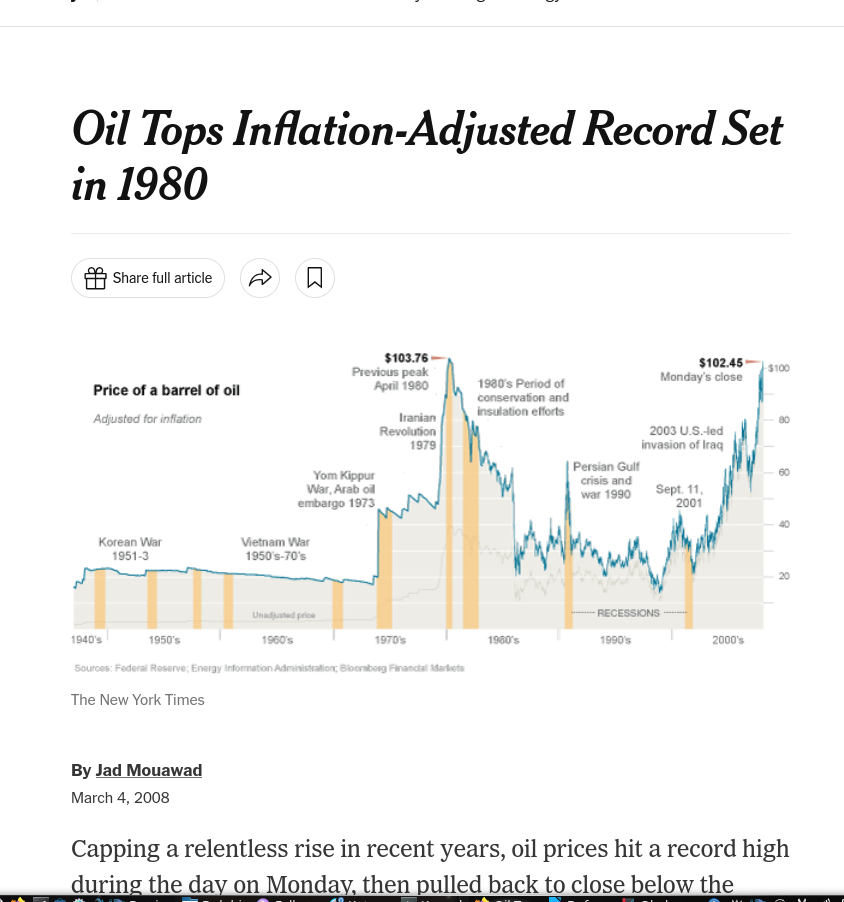 Oil Tops Inflation-Adjusted Record Set in 1980