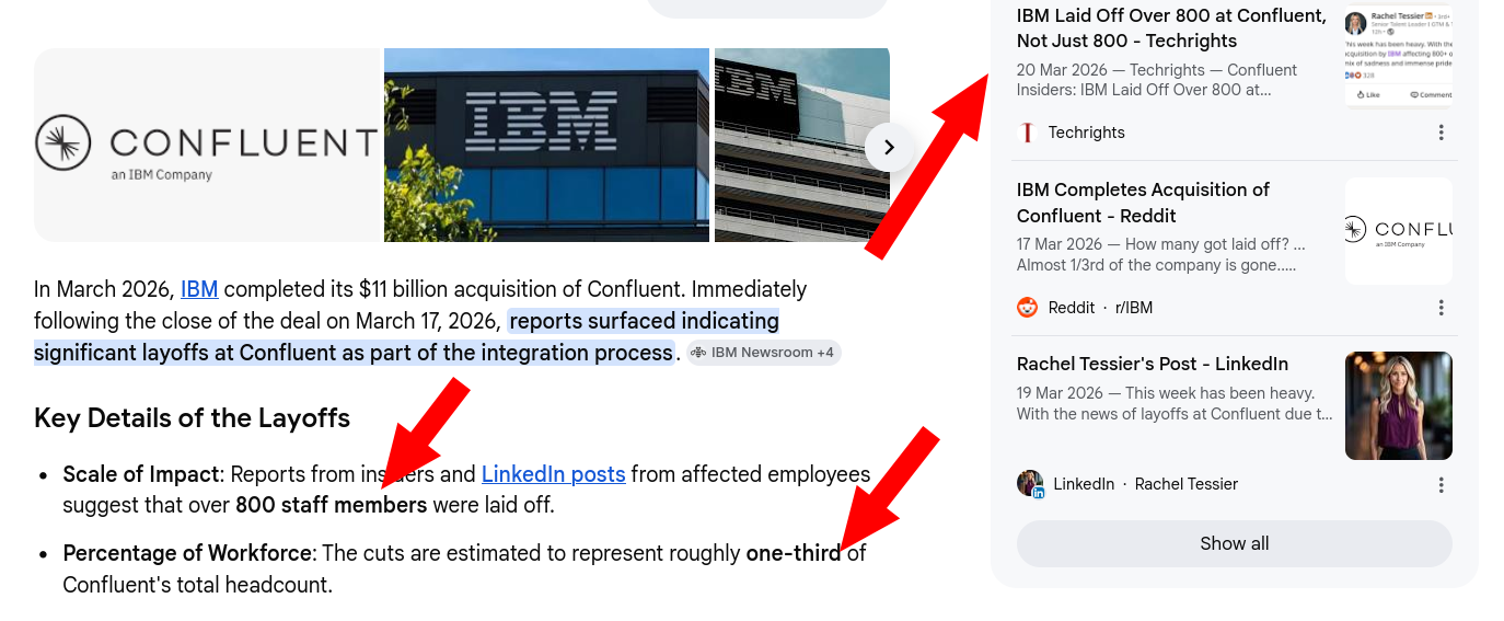  Immediately following the close of the deal on March 17, 2026, reports surfaced indicating significant layoffs at Confluent as part of the integration process.