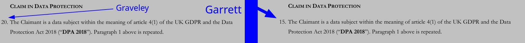 CLAIM IN DATA PROTECTION