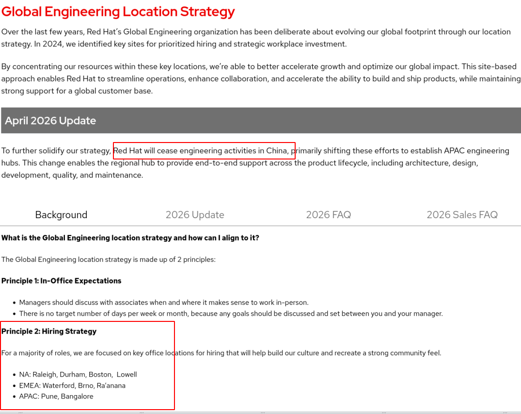 On Red Hat strategy