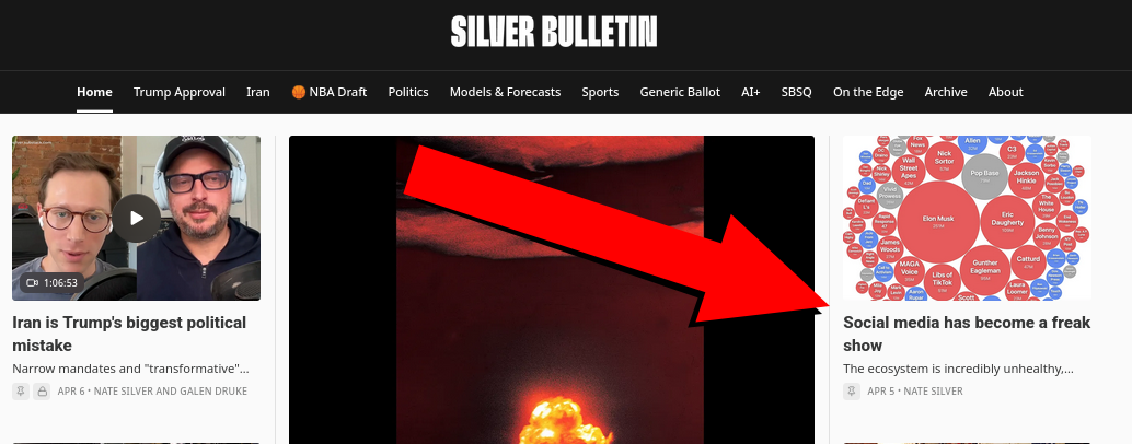 Silver Bulletin